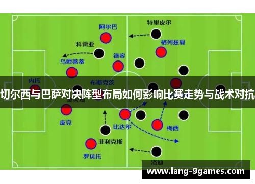 切尔西与巴萨对决阵型布局如何影响比赛走势与战术对抗 切尔西与巴萨对决阵型布局如何影响比赛走势与战术对抗