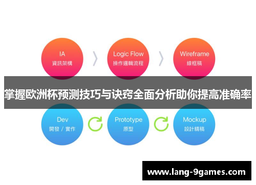 掌握欧洲杯预测技巧与诀窍全面分析助你提高准确率 掌握欧洲杯预测技巧与诀窍全面分析助你提高准确率