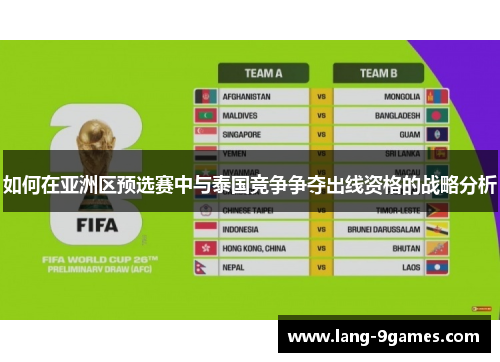 如何在亚洲区预选赛中与泰国竞争争夺出线资格的战略分析 如何在亚洲区预选赛中与泰国竞争争夺出线资格的战略分析