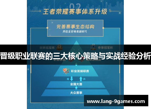 晋级职业联赛的三大核心策略与实战经验分析 晋级职业联赛的三大核心策略与实战经验分析