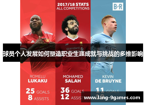 球员个人发展如何塑造职业生涯成就与挑战的多维影响 球员个人发展如何塑造职业生涯成就与挑战的多维影响