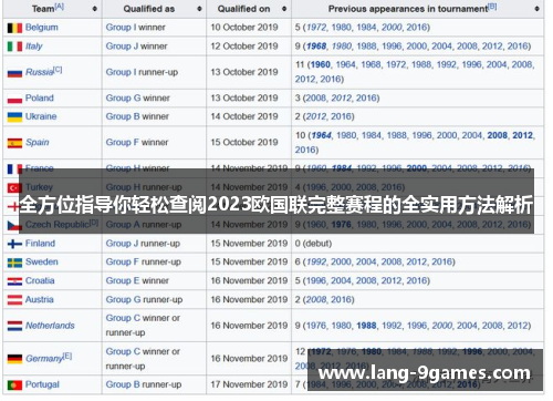 全方位指导你轻松查阅2023欧国联完整赛程的全实用方法解析 全方位指导你轻松查阅2023欧国联完整赛程的全实用方法解析