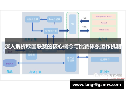 深入解析欧国联赛的核心概念与比赛体系运作机制 深入解析欧国联赛的核心概念与比赛体系运作机制