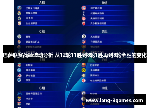 巴萨联赛战绩波动分析 从12轮11胜到8轮1胜再到8轮全胜的变化 巴萨联赛战绩波动分析 从12轮11胜到8轮1胜再到8轮全胜的变化
