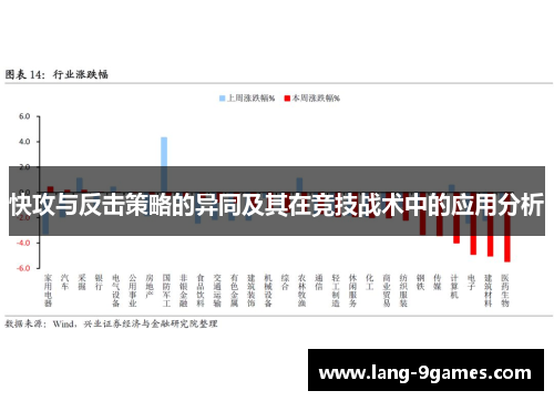 快攻与反击策略的异同及其在竞技战术中的应用分析 快攻与反击策略的异同及其在竞技战术中的应用分析