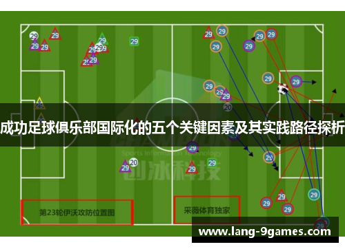 成功足球俱乐部国际化的五个关键因素及其实践路径探析