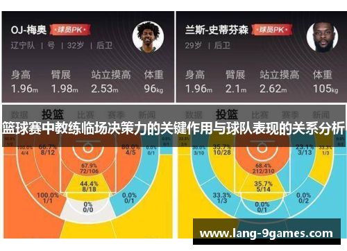 篮球赛中教练临场决策力的关键作用与球队表现的关系分析