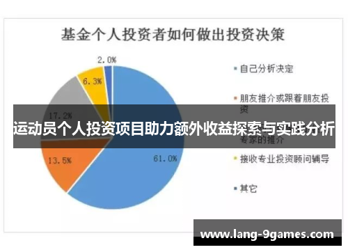 运动员个人投资项目助力额外收益探索与实践分析 运动员个人投资项目助力额外收益探索与实践分析